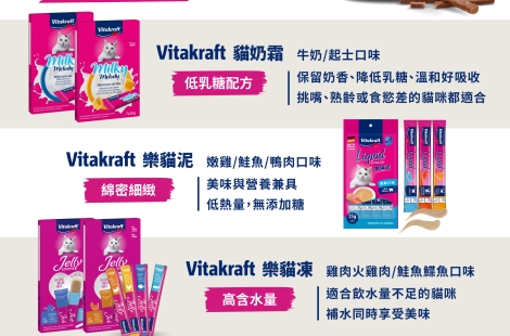 德國VITAKRAFT寵物零食品牌介紹-貓咪全系列快餐零食系列